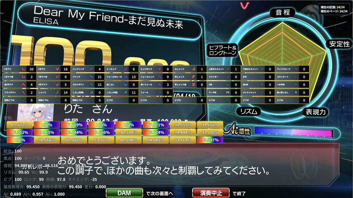 りたあん tweet media