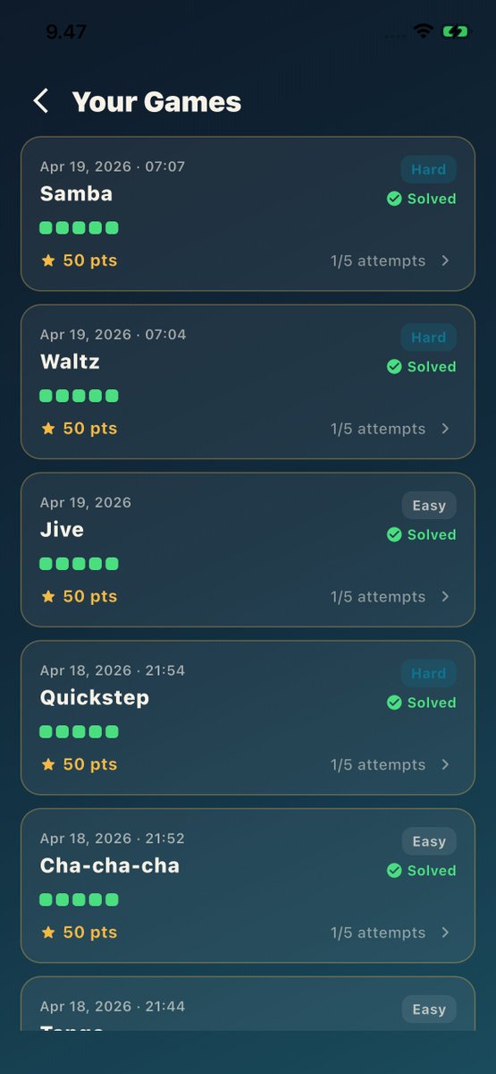 mohanjith's tweet photo. Choreodle mobile game development is moving forward very well. If you want to try it out, please let me know your Apple ID to add you to TestFlight. https://t.co/i11irLjNCz