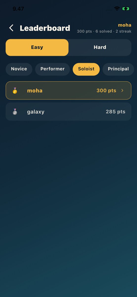 mohanjith's tweet photo. Choreodle mobile game development is moving forward very well. If you want to try it out, please let me know your Apple ID to add you to TestFlight. https://t.co/i11irLjNCz