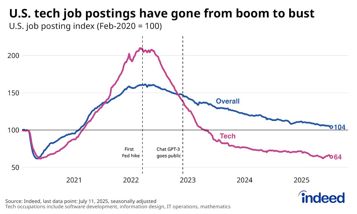 Simo Ryu tweet media