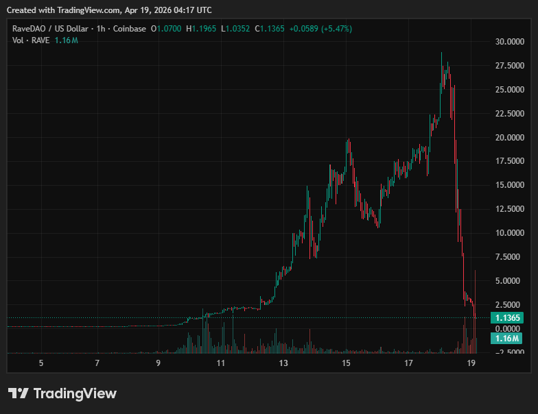 CryptoALT tweet media