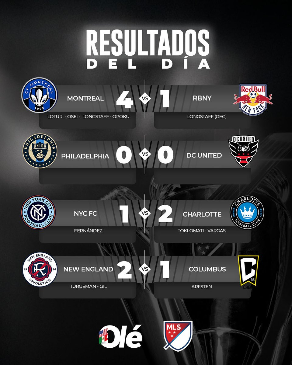 DiarioOleUSA's tweet image. 👀 ESTE SÁBADO LA MLS ESTUVO LLENA DE GOLES Y EMOCIONES 💥⚽️

Descubre cómo quedó tu equipo. 

#MLS #soccer #MajorLeagueSoccer #fútbol