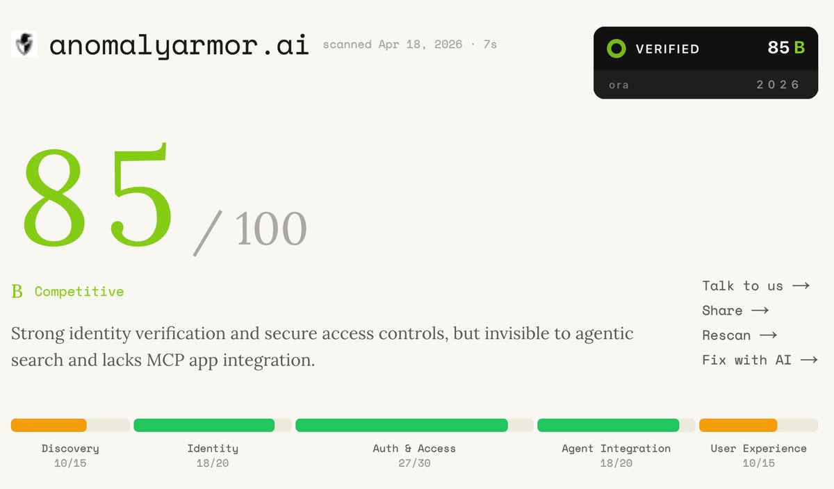 AnomalyArmor's tweet photo. Most data tools are invisible to AI agents. Their docs are JS-gated, they're not in MCP registries, their robots.txt blocks GPTBot.

We fixed it. Result: #2 of 6,242 on https://t.co/2wS3oDiqrx for agent readiness.

npx skills add anomalyarmor/agents

@AnthropicAI #MCP @cursor_ai https://t.co/fBBWqbgAVa