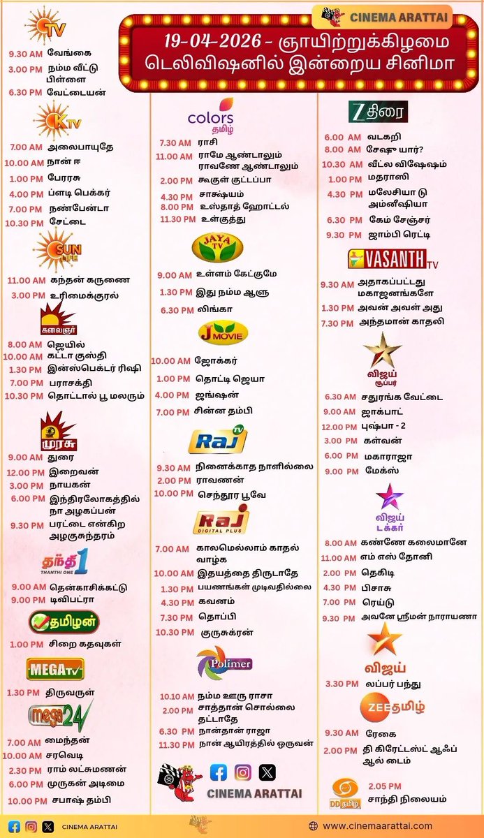 cinemaarattai's tweet image. Today 19-04-2026 (Sunday) television 📺 (tv) movies schedule tamil 👍

#TV #Television #tamilcinema  #tamilmovies #CinemaArattai  #Sunday