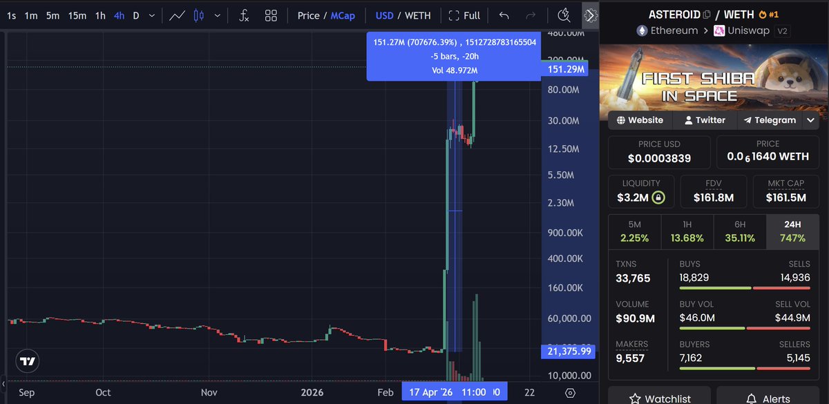 Fun Fund tweet media