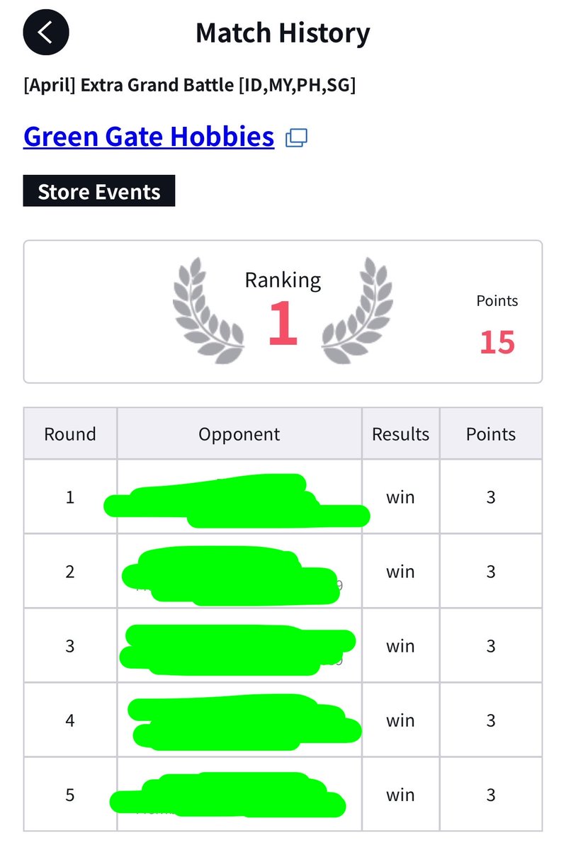 SpookyTcg's tweet photo. 2/2 Still surreal but Yamato Secured!!!! Played some tough matchups against good players was very challenging but Nami went all the way! Rocking the new sleeves and new promo Nojiko https://t.co/WTXbgRYXDk