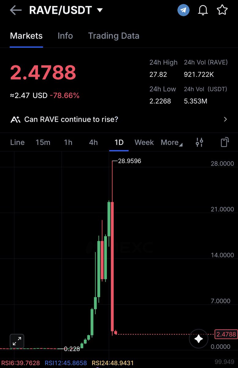 Nitz | BDM @Mexc_official tweet media