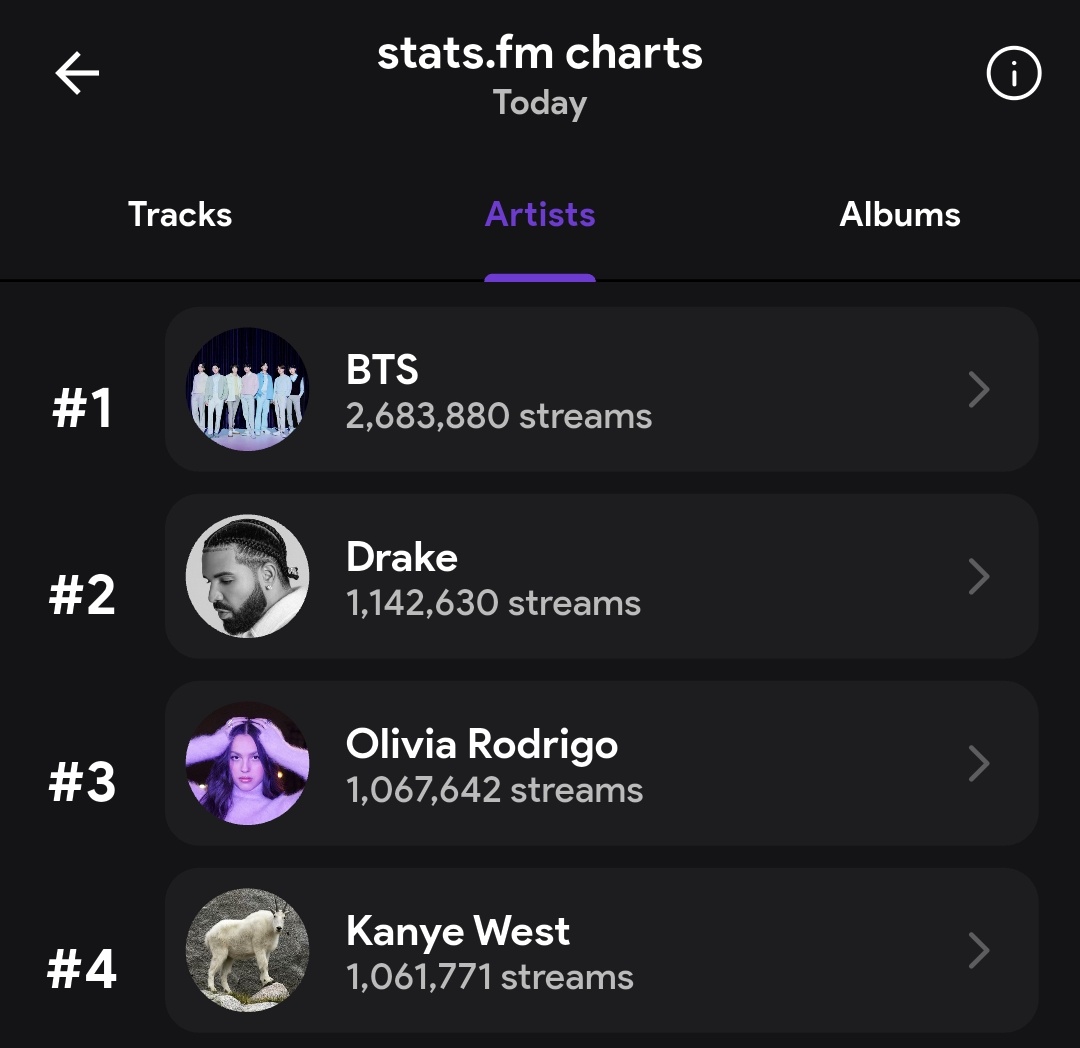 𝐒𝐨𝐚𝐡⁷🥢𓊝 tweet media