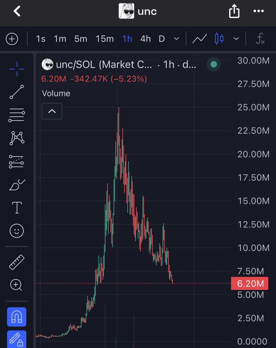 Apu Chancellor tweet media