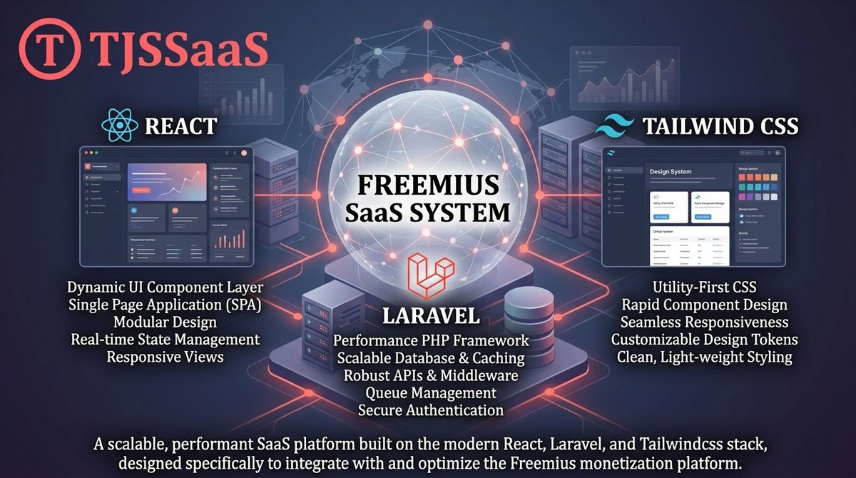 AbuJafarMdSala1's tweet image. nsbd.net/products/tjsma…

#SaaS #Laravel #ReactJS #DragAndDrop #Automation #NaharSoftBD #TJSmartSaaS #WebDevelopment #TechInnovation #SoftwareLicensing