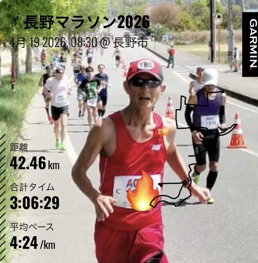 みかど tweet media