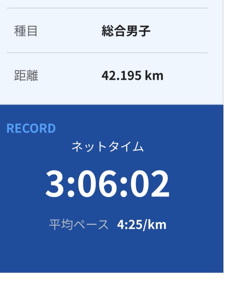 みかど tweet media