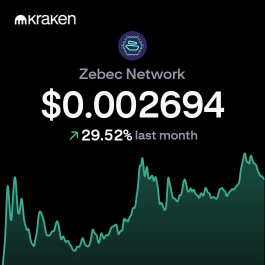 CKJCryptonews's tweet photo. Look at $ZBCN on Kraken! 👀
We both get $200 if you sign up: https://t.co/Wo6gOB0MQv
Or use my invite code: w8hgrqtp https://t.co/ow11EPRPVK