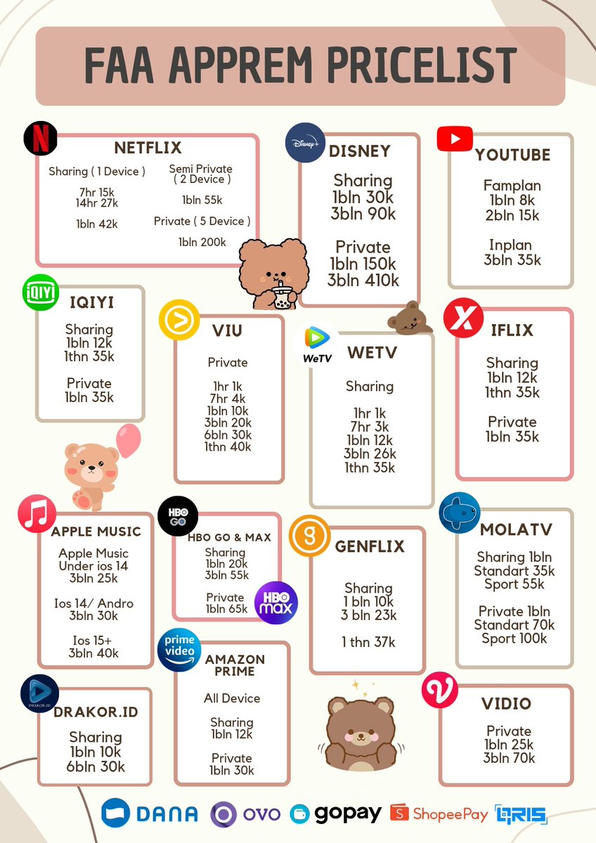 Faa, fastrespon wa di bio* tweet media