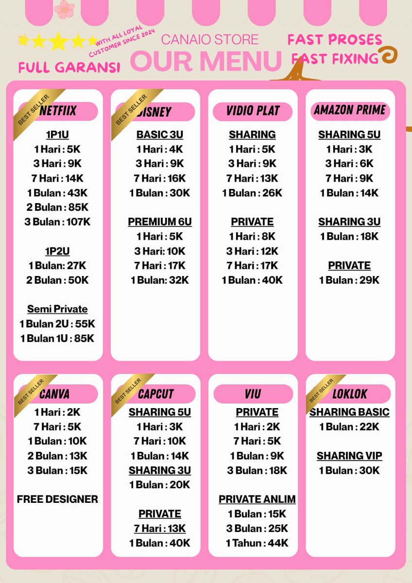 naio 700+ proof tweet media