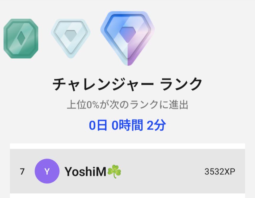yoshimar440's tweet image. 7位で残留。3532XP。
今回は厳しくないグループだった。
フリートークとスマートレビューメイン。

#AI英会話 #スピーク #Speak