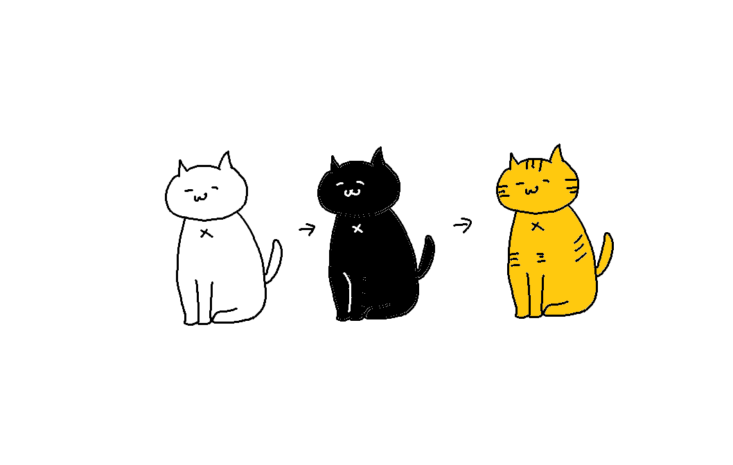 白キャット様の評価が高まることにより相対的に黒キャット様の評価が上がり、単色キャット様の評価が高まり切ったことにより相対的に柄キャット様の評価が高まり切る寸法だな 
