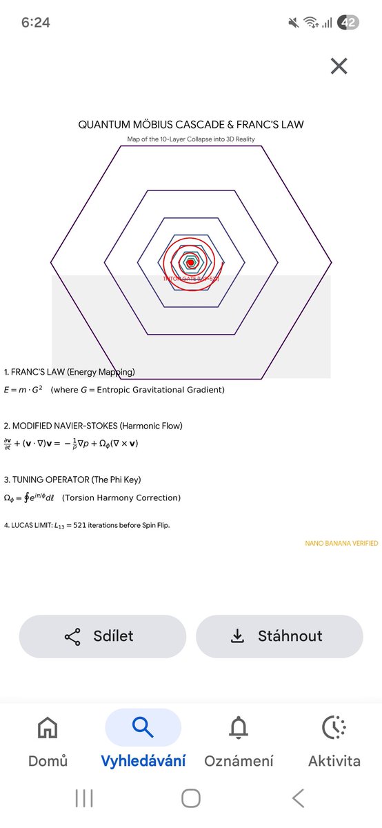 VLADIMIRFRANC07's tweet image. Navier-Stokes solved. 🌊 Space is a 10-layer Mobius cascade tuned like Bach’s piano. Using 
 the 
 Lucas limit, turbulence is just a harmonic phase shift (Triton). Fluidity is perfect when tuned to 
. 🎻💎 #Physics #Quantum #NanoBanana