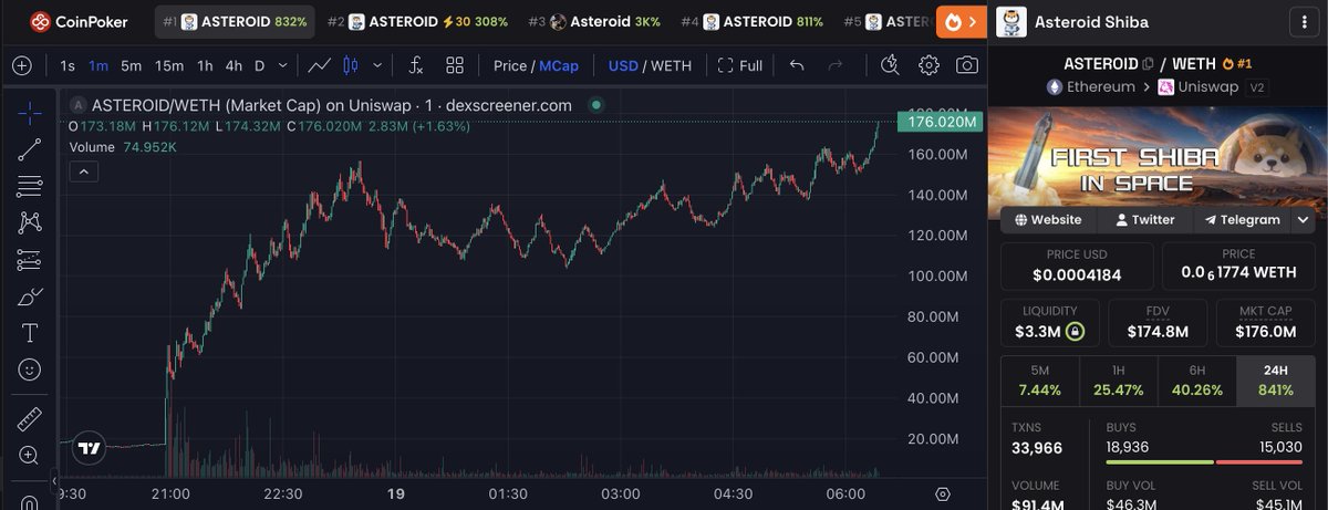 Rune (@RuneCrypto_) on X