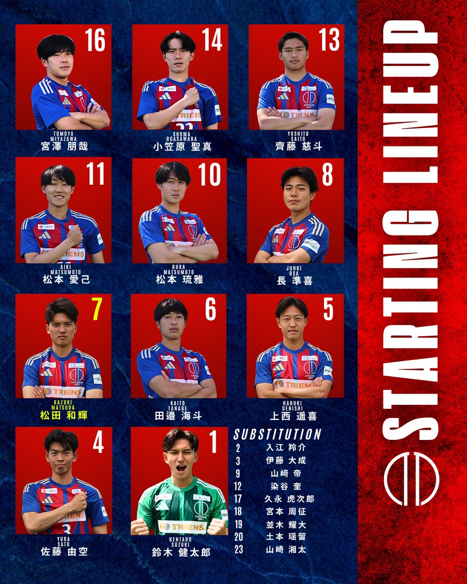 🔵STARTING LINE UP🔴 🏆JR 東日本カップ 2026 第100回 関東大学