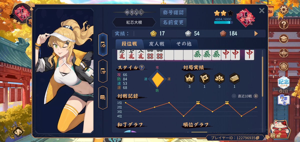 がっとん tweet media