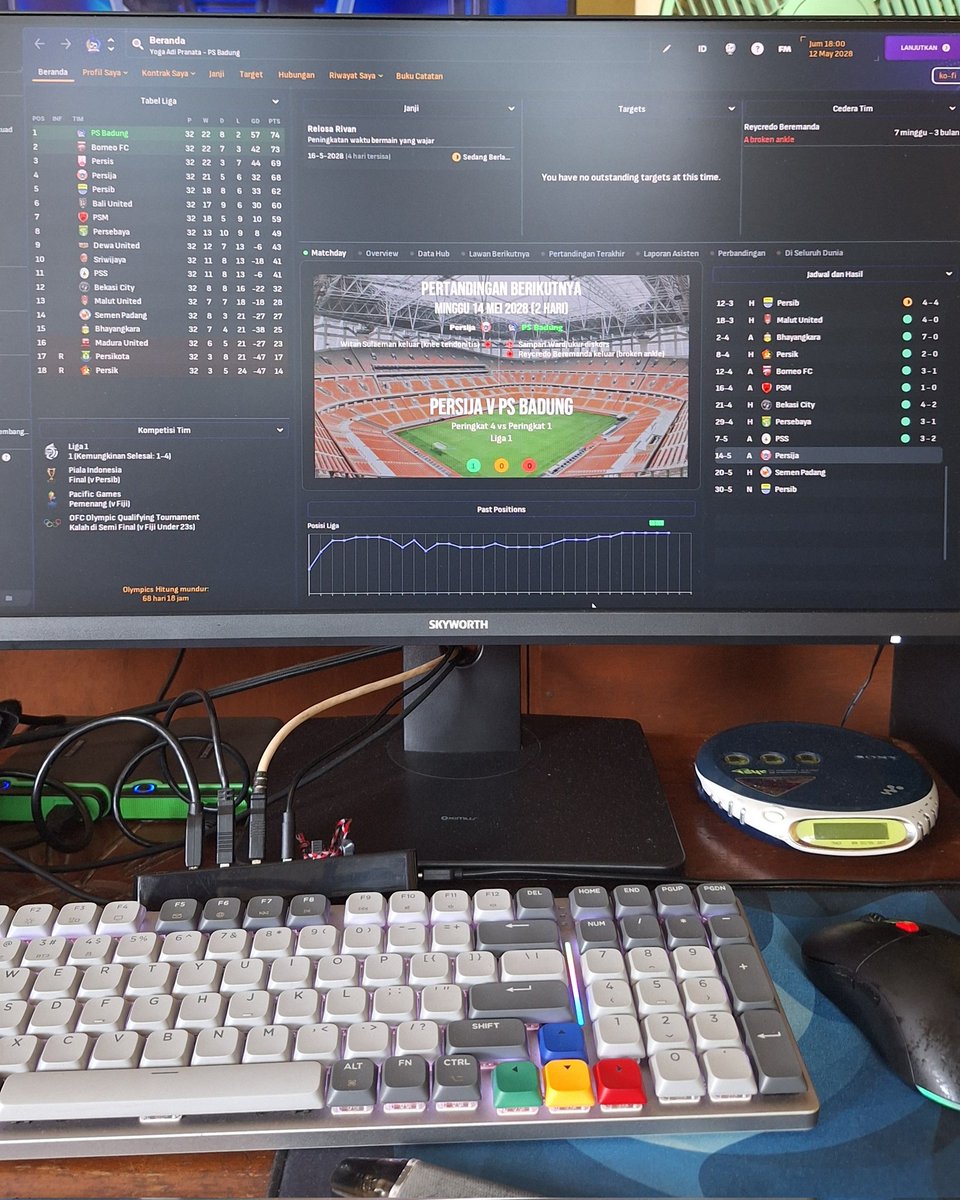 yogaadipranataa's tweet image. selamat hari minggu.
#fm24