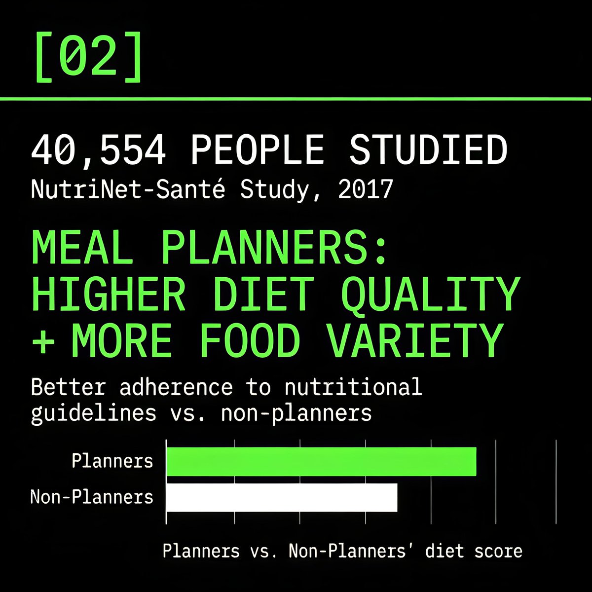 nobluffdiets's tweet image. Follow @nobluffdiets to make fat loss easy to follow daily.
.
.
Kindly avoid commenting questions as it is not feasible for us to reply to all. For personalized help, please DM us on Instagram or WhatsApp.
.
.
#fatloss #weightloss #diet #nutrition #fitness