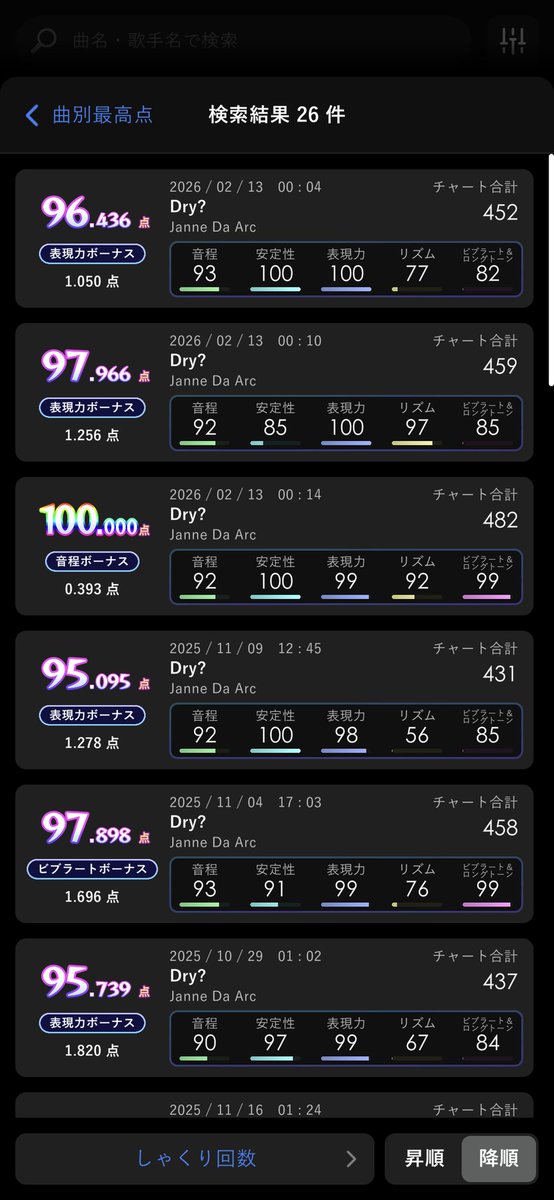 つらみチキン tweet media