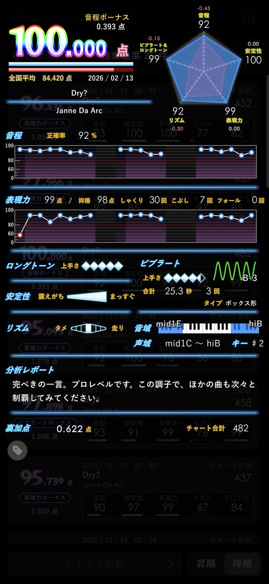 つらみチキン tweet media