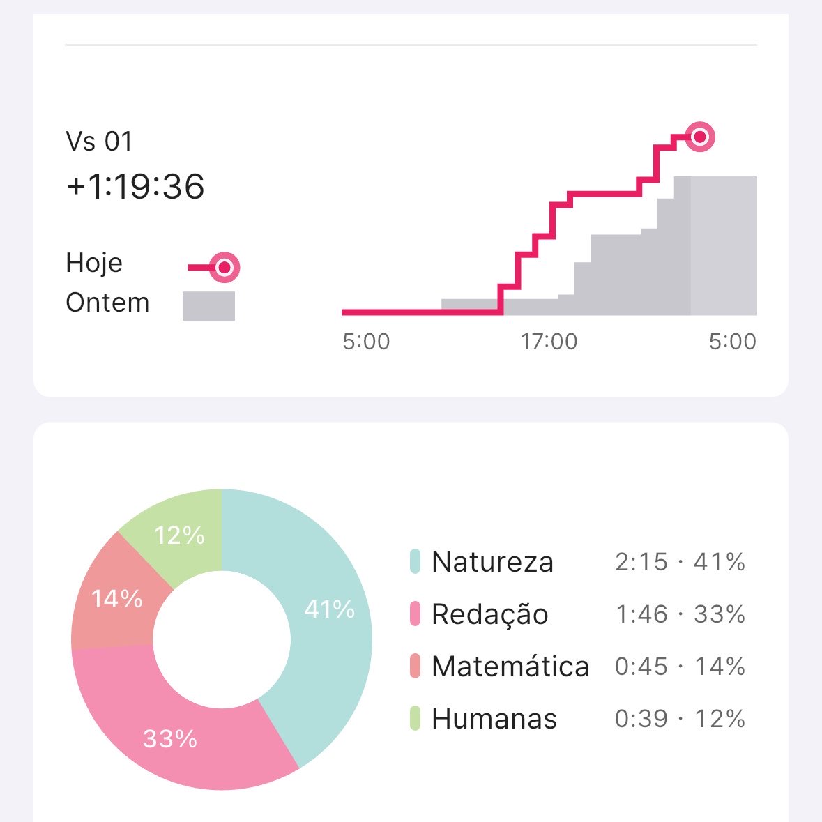 lulua 🏹 tweet media