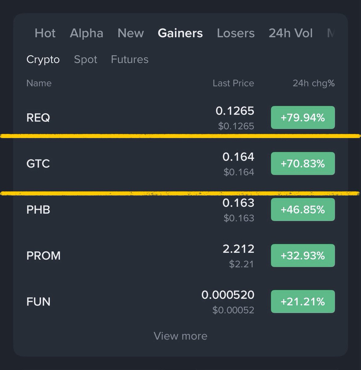 Crypto Ninja tweet media