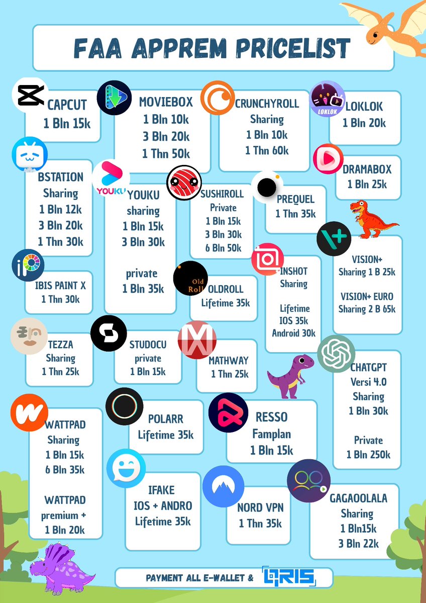 Faa, fastrespon wa di bio* tweet media