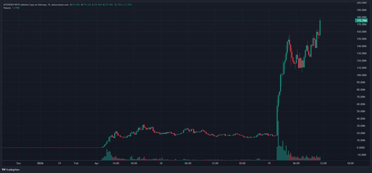 Fish Blue tweet media