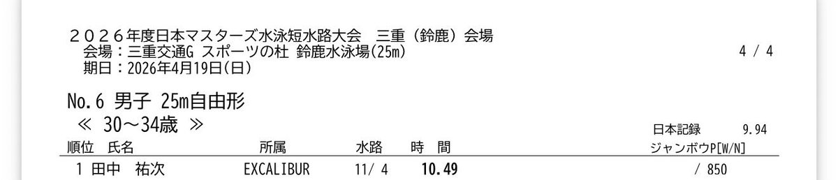 yujigamunemune's tweet photo. 去年より速く泳げたことにびっくらこいてる。 https://t.co/KZVjlIskpF