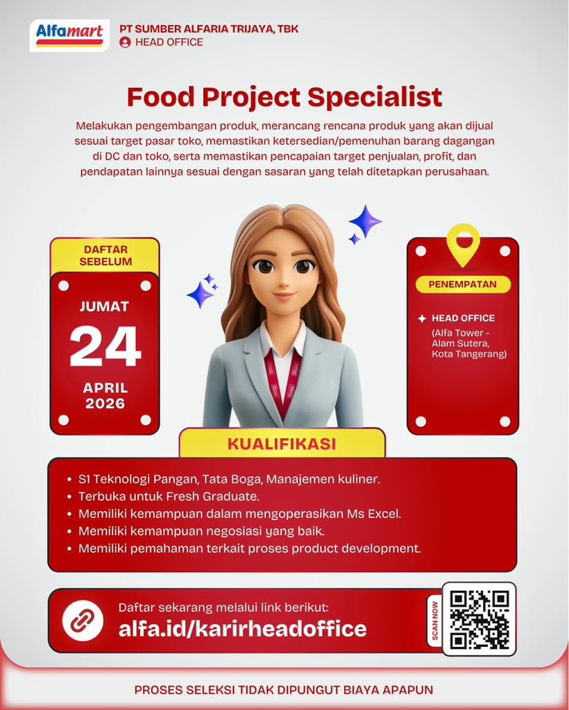 hrdbacot's tweet image. #lokercot loker nih tel