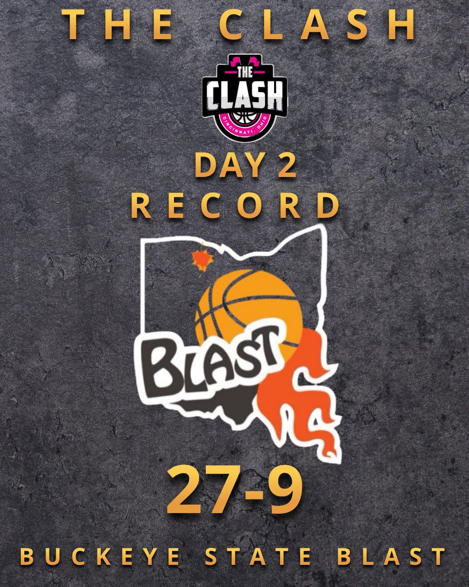 Buckeye State Blast Girls Basketball tweet media