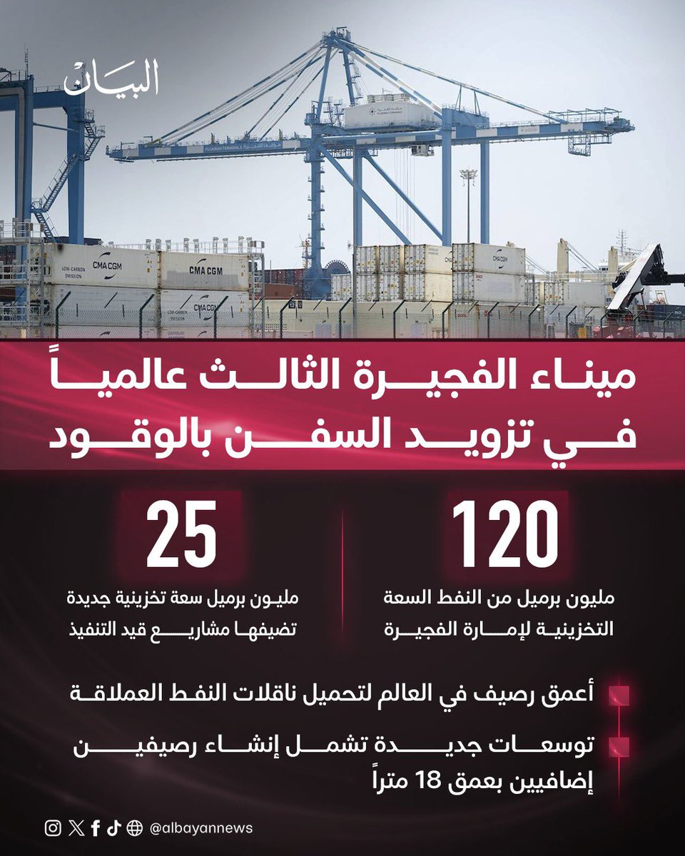 حسن الطاهر ⚖️ tweet media