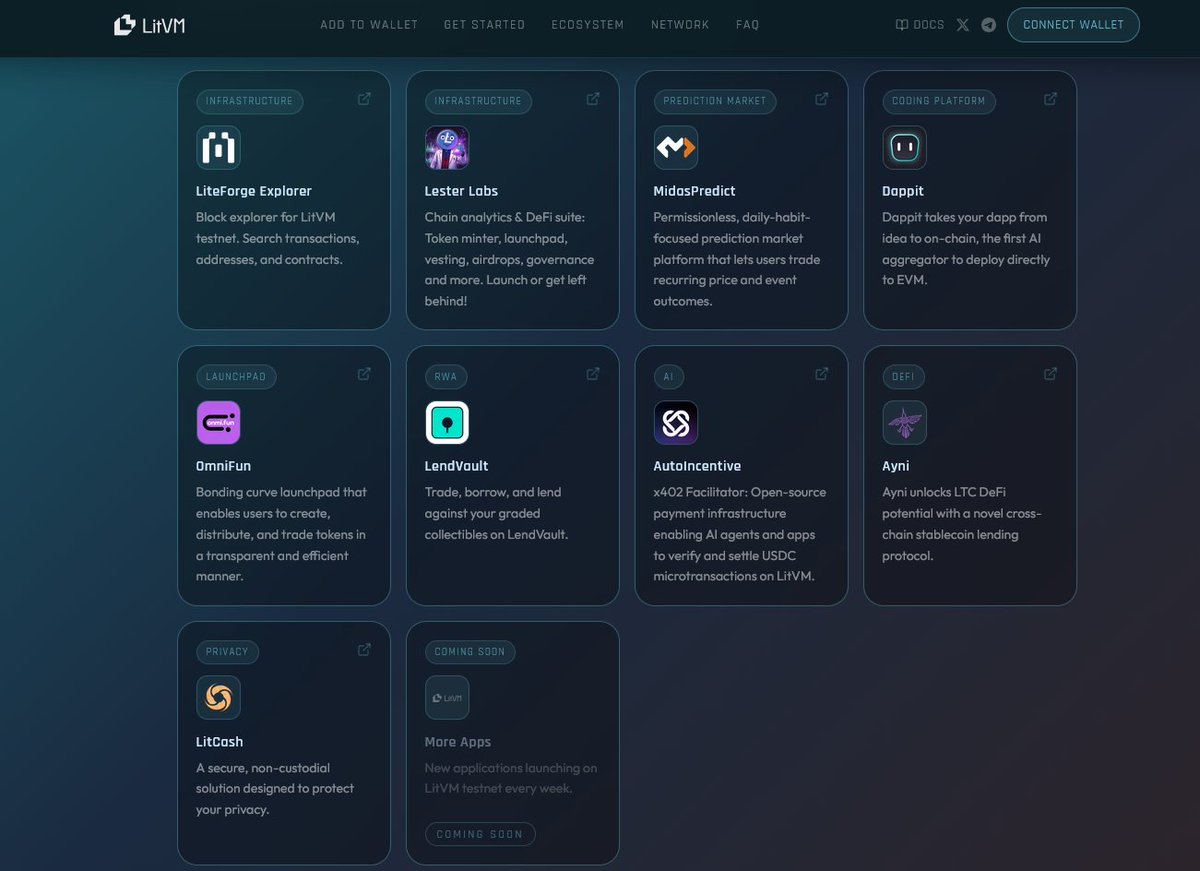 Cryptoxbharat's tweet photo. 🚨 LitecoinVM (LitVM) Testnet LIVE — Free Airdrop Farming! 🪂

@LitecoinVM is bringing EVM smart contracts to Litecoin ⚡
Early users could be rewarded BIG 👀

💰 Cost: FREE
🏦 Backed by: Litecoin Ecosystem

---

🧵 Step-by-Step Guide:

1️⃣ Start Here 👉 https://t.co/XeL8fjfGHx
• Connect MetaMask
• Add LitVM network
• Claim zkLTC (gas)

2️⃣ Faucet 👉 https://t.co/t24EicMphO
• Paste wallet → Claim zkLTC

3️⃣ Bridge 👉 https://t.co/t24EicMphO
• Settings → Connect wallet
• Bridge small amount → Sepolia
• Repeat 🔁

4️⃣ Deploy Token 👉 https://t.co/sX62xvdWH7
• Connect wallet
• Create & deploy token

5️⃣ Predictions 👉 https://t.co/5Qg4pUs2BM
• Create profile
• Claim faucet (USDC + zkLTC)
• Make predictions

6️⃣ Memecoin 👉 https://t.co/pQ4xjSYUFN
• Create your memecoin

7️⃣ DeFi 👉 https://t.co/FGjF3JaID6
• Get WzkLTC
• Deposit & Supply tokens

---

⚡ Pro Tips:
• Use all dApps
• Repeat actions daily/weekly
• Stay consistent = Higher chances

---

📌 Docs: https://t.co/W4h6OpEtO5

Early users always win 🚀

📢 More alpha: https://t.co/dwDKbJ1ecm
