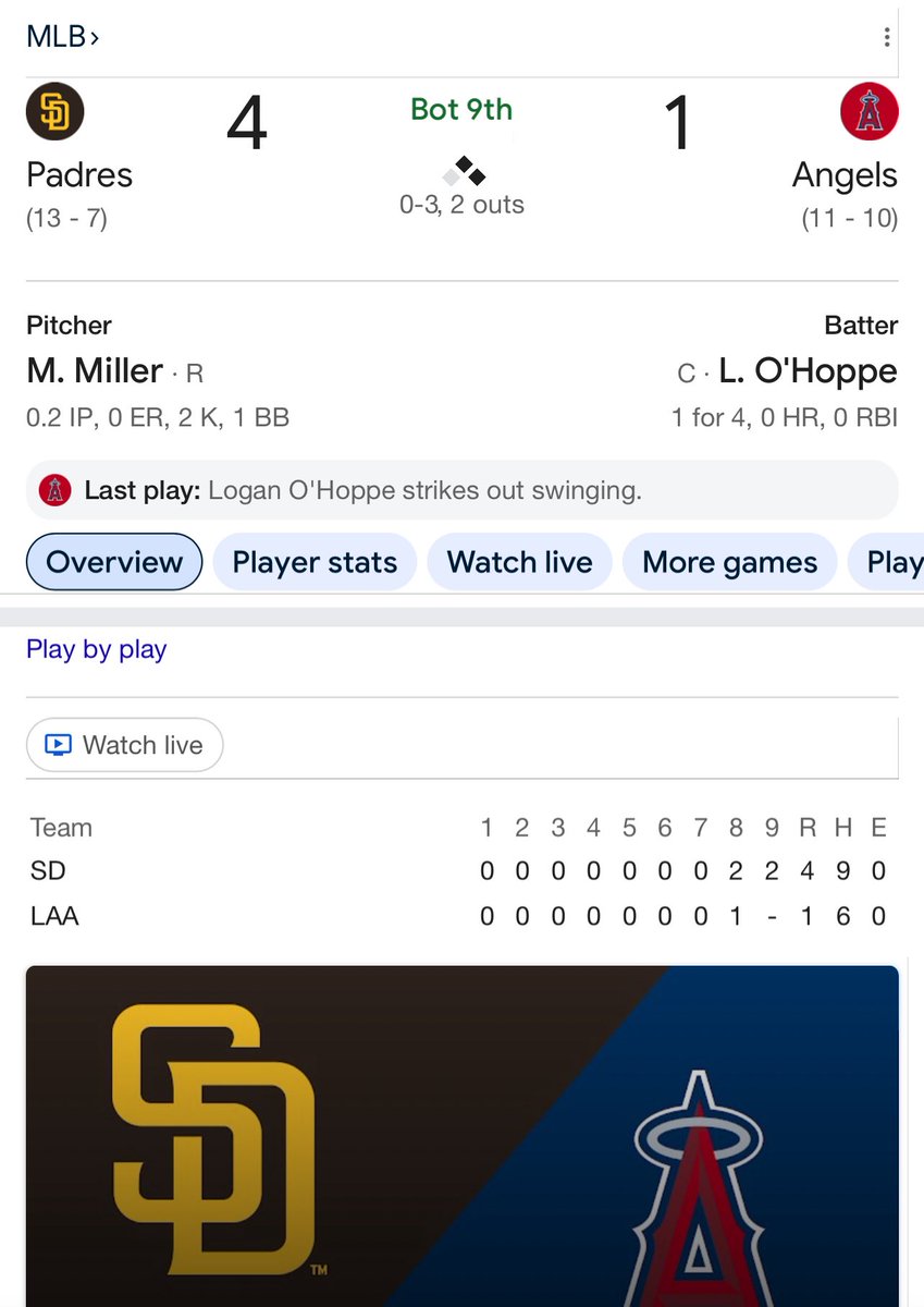 RRelampagoo_FL's tweet image. #padres The reaper is in to close this up