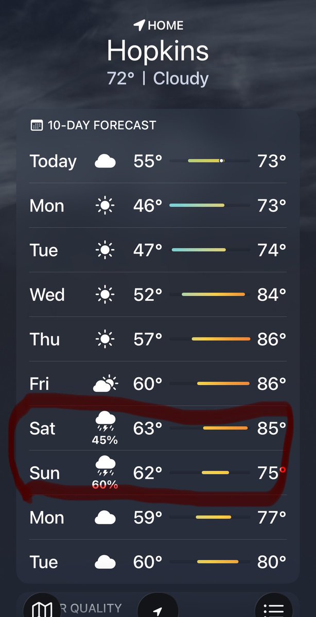 SodaCity_Native's tweet photo. @JimCantore Looks like the chances of rain here in South Carolina. The ground need it bad. My daddy and I put fertilized the lawn the other day. It been on the hot side (temps). https://t.co/kKb3bXHr7U