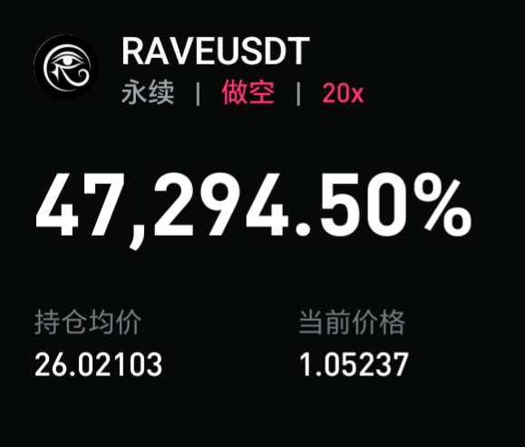 chairbtc's tweet image. 今天我群里一堆人说RAVE大暴跌，跌到1刀了，我才想起来之前好像挂了个空单，打开账户一看，赚的有点多，未来一年旅游的钱到手 #RAVE