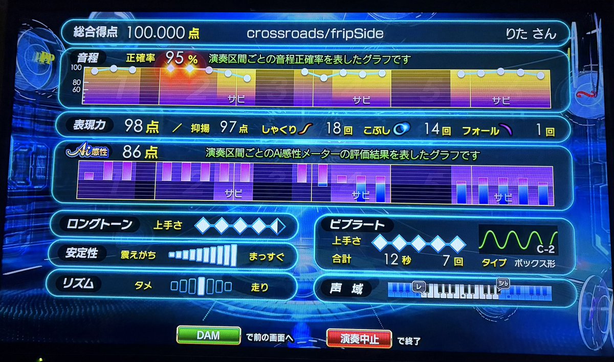 りたあん tweet media