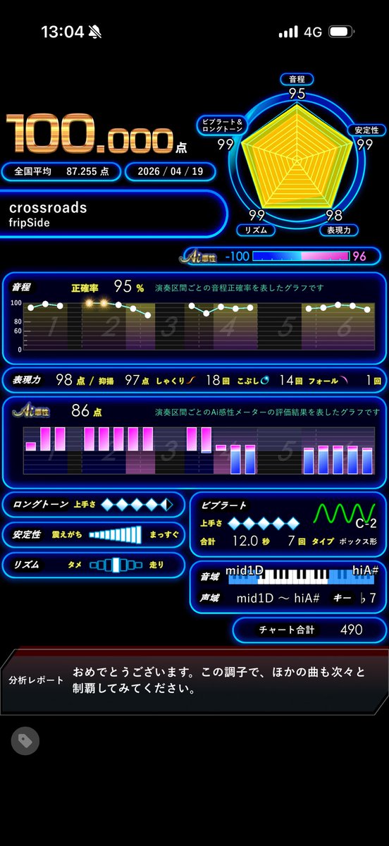 りたあん tweet media