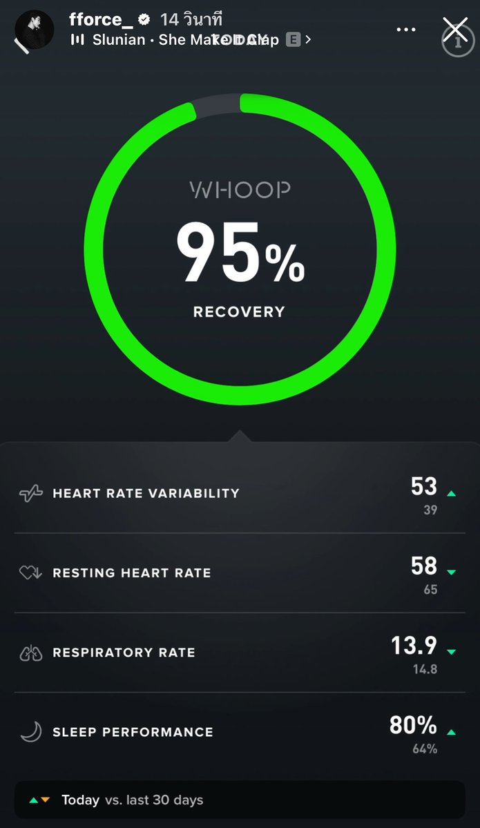 แม่ลำคาญของน้องลูกบุ๊ค⋆˚✿˖ tweet media