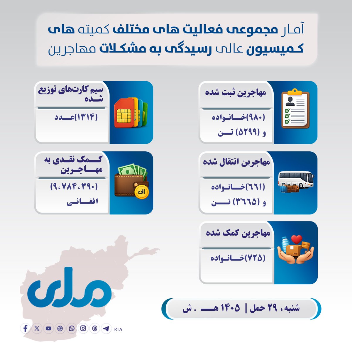 RTA Dari News tweet media