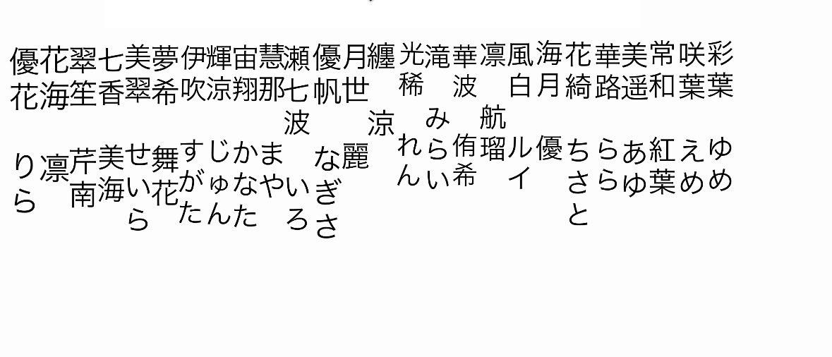 みみ tweet media