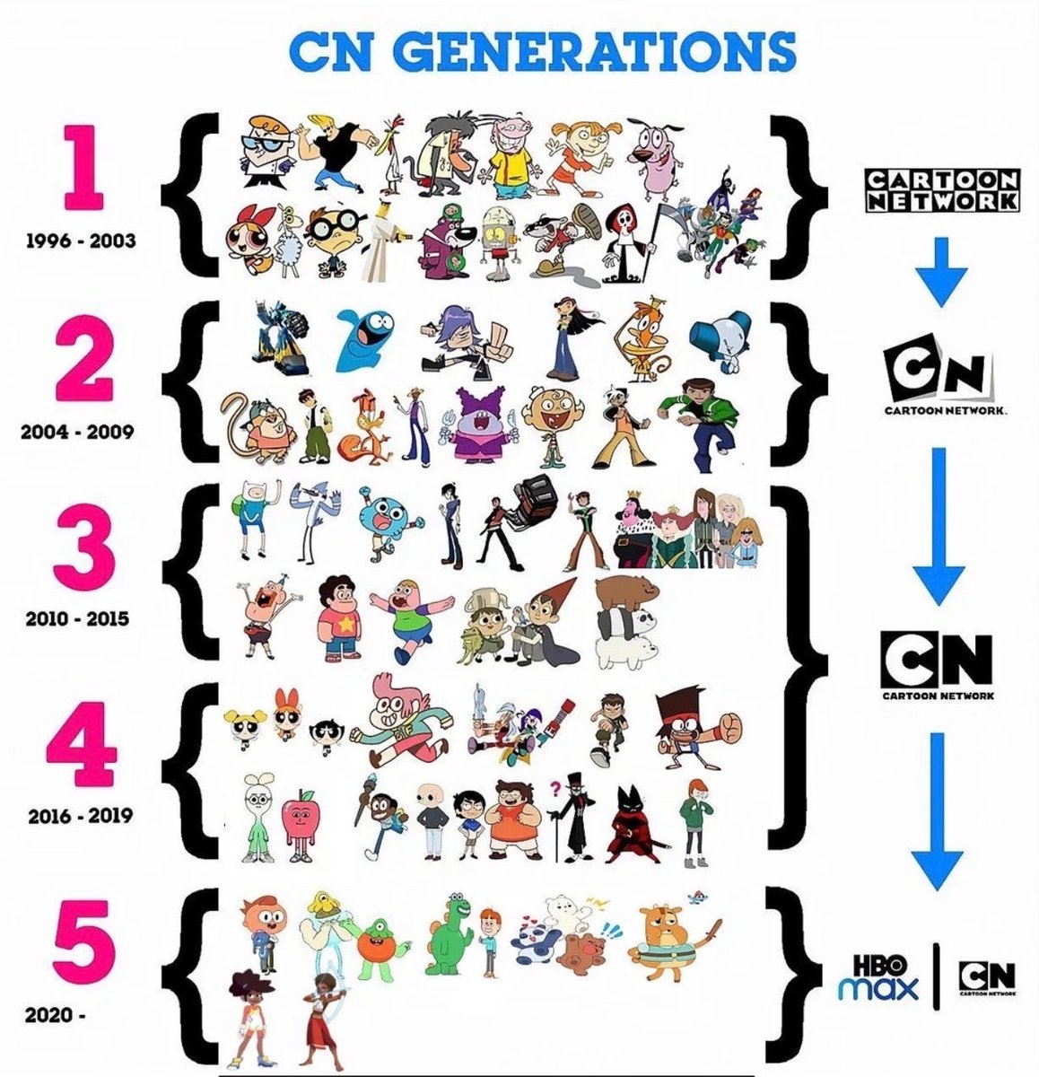 Nostalgia Galaxy tweet media