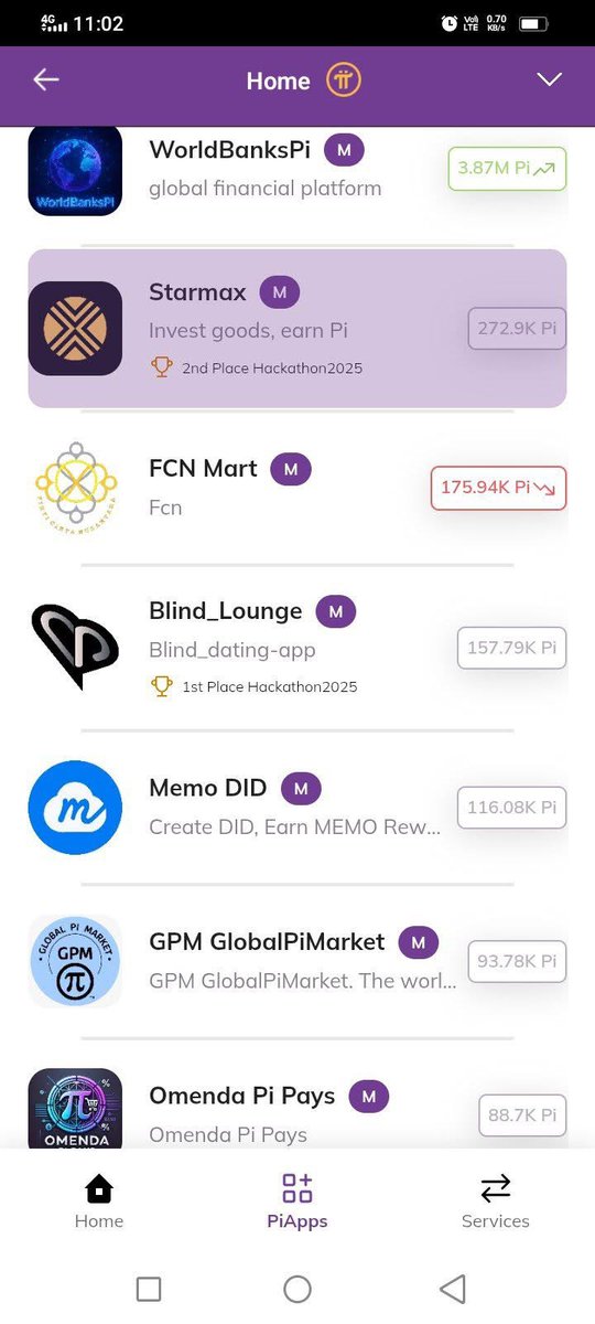 nguyensonhai868's tweet image. GCV ecosystem in hackathon with mark "M"
-WorldBanksPi
-FCN Mart
-Omenda Pi Pays
-Kawanua VIPi
-PT Jaya Raya Bersinar
-Buka Toko Aja
-Mahkota Big Trade
-BLJ FOR PI
-NusPROpi
#PiNetwork #GCV #PiMainnet #Pioneers #CryptoCommunity  #web3 #PiDEX