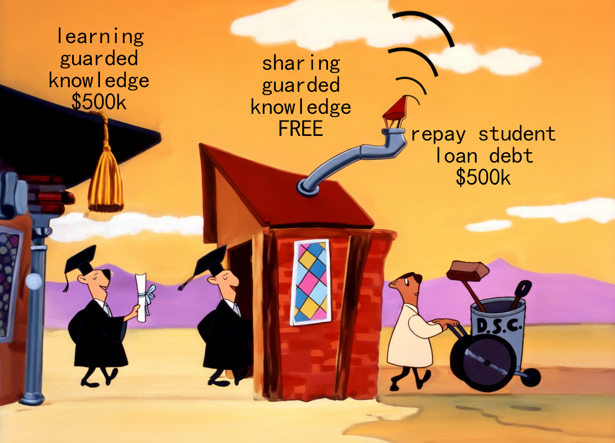 TJPattberg's tweet image. NEW This will destroy those professions. #Platforms #Menticide #Subsistence Randall was tricked: thorstenjpattberg.substack.com/p/randall-was-…