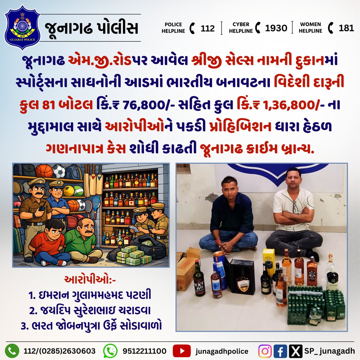 SP_Junagadh's tweet image. જૂનાગઢ શ્રીજી સેલ્સ દુકાનમાં સ્પોર્ટ્સના સાધનોની આડમાં ભારતીય બનાવટના વિદેશી દારૂની કુલ 81 બોટલ કિં.₹ કુલ કિં.₹ 1,36,800/- ના મુદ્દામાલ સાથે આરોપીઓને શોધી કાઢતી જૂનાગઢ ક્રાઇમ બ્રાન્ચ
@CMOGuj
@sanghaviharsh
@GujaratPolice
@dgpgujarat
@DIG_JND_Range
#gujaratpolice #junagadhpolice